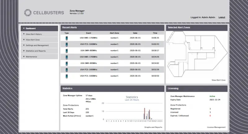 Zone Manager Dashboard View